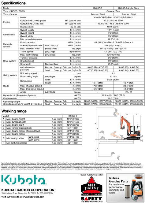 kubota kx057 mini excavator specs|kubota kx057 4 spec sheet.